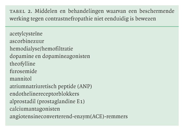 Richtlijn 'Voorzorgsmaatregelen Bij Jodiumhoudende Contrastmiddelen' | NTvG