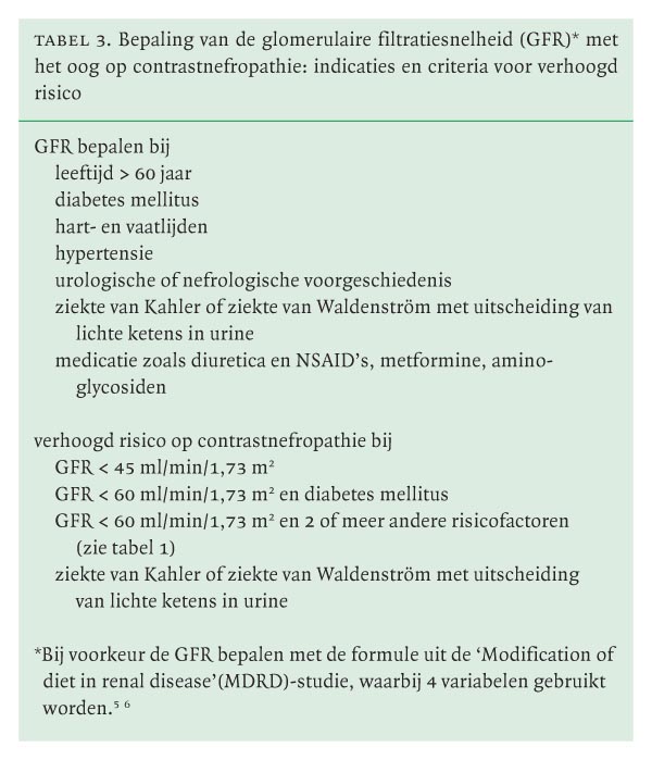 Richtlijn 'Voorzorgsmaatregelen bij jodiumhoudende contrastmiddelen ...