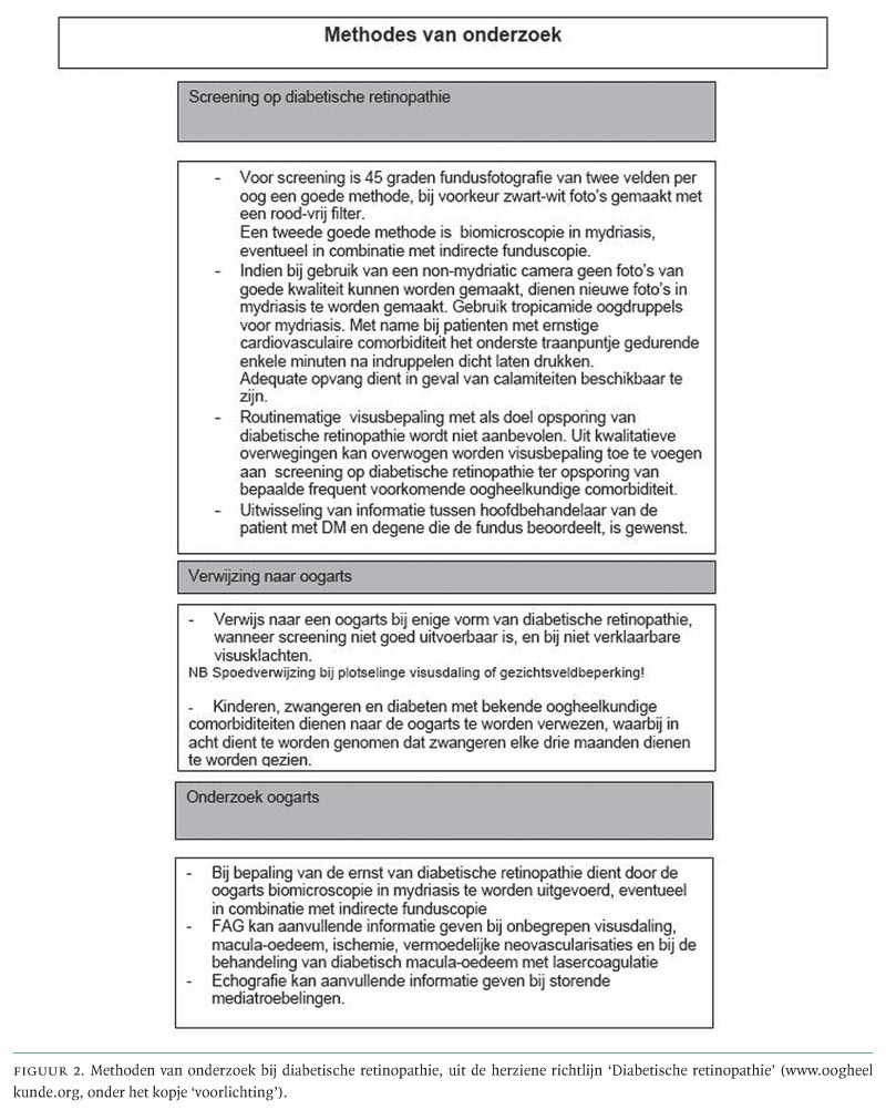 Richtlijn 'Diabetische retinopathie screening, diagnostiek en ...