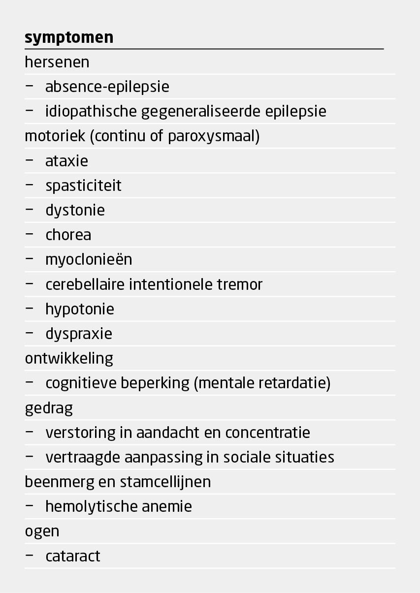 Tabel | Symptomen van het glucosetransporter type 1-deficiëntiesyndroom