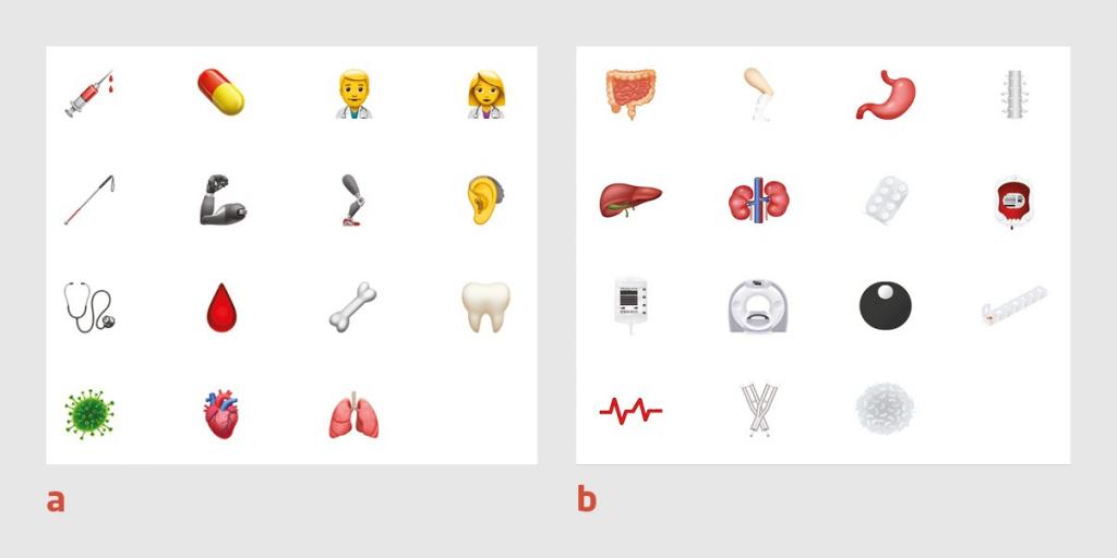 Nieuws in beeld | Bestaande (figuur a) en in 2020 nieuw voorgestelde medische emoji’s (figuur b)