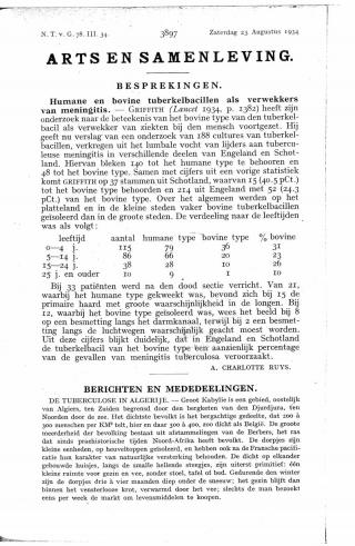 Eerste pagina van het artikel zoals het is gepubliceerd in het tijdschrift