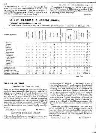 Eerste pagina van het artikel zoals het is gepubliceerd in het tijdschrift